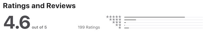 App Store Ratings