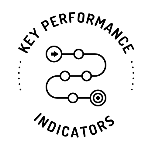 Key Performance Indicators